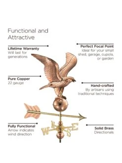 Eagle Cottage Copper Weathervane With Roof Mount -OW Garden Decor Shop 8600278 01v